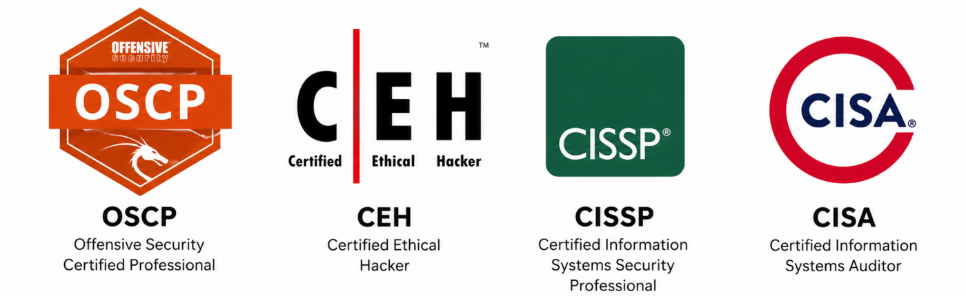 Expert Cybersécurité, Expert cybersécurité certifié Suisse, Récupération données France, Contacter expert hacking éthique France, Investigation numérique professionnel,